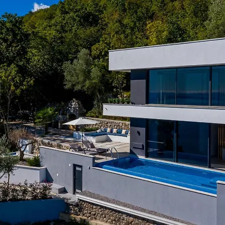 Sky Pool Vila