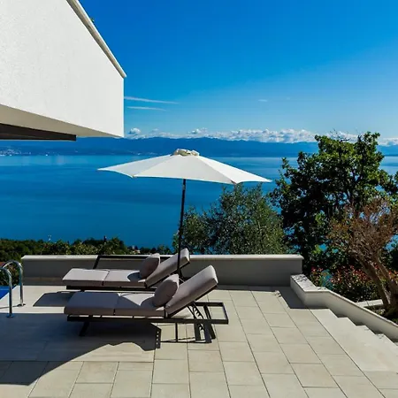 Villa Sky Pool *
